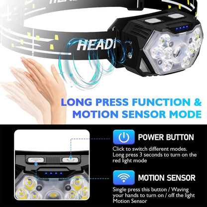 UltraBright™ Motion Sensor Headlamp