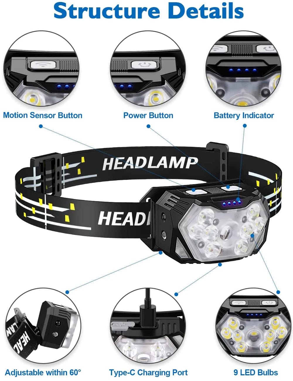 UltraBright™ Motion Sensor Headlamp