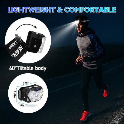 UltraBright™ Motion Sensor Headlamp