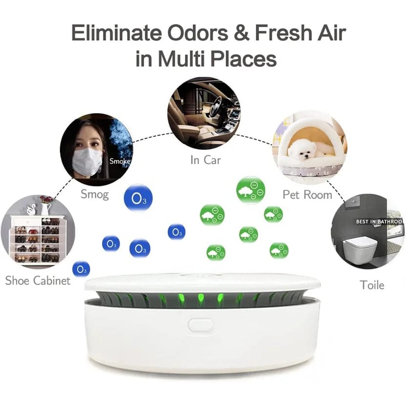 Portable Ozone™ & Ionic™ Air Purifier 2-in-1: Eliminate Allergens and Odors