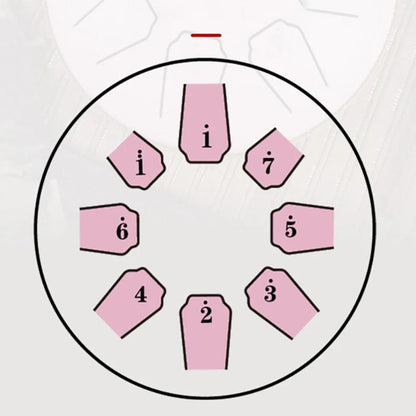 ZenHarmony™ Mini Tongue Drum