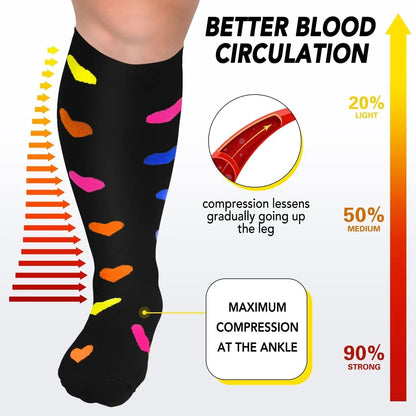 XPressFit™: Compression Socks for Plus Size (One Pair)